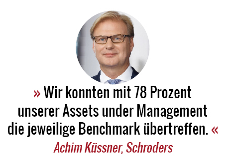 Schroders-Achim-Küssner